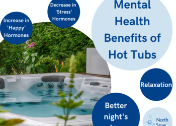 Read more about Hydrotherapy: How Hot Tubs can help with your Mental Health